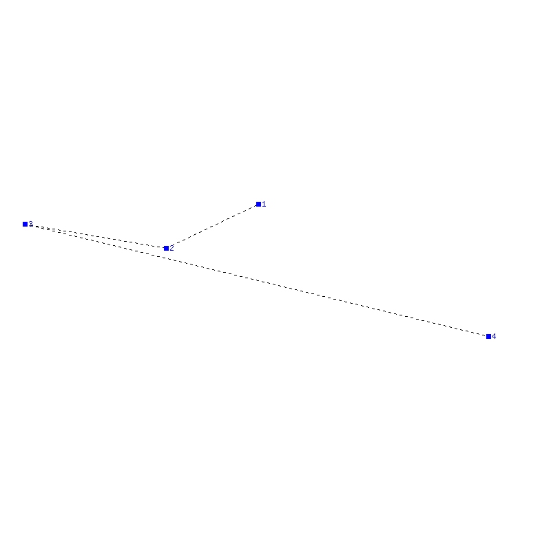 Flugauswertung